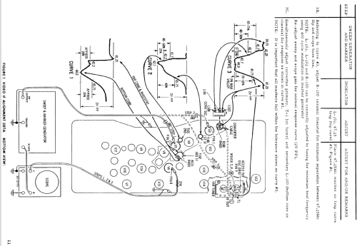 CD888DC Ch= C23TS-921; Motorola Inc. ex (ID = 1496988) Television