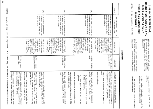 CD888DC Ch= C23TS-921; Motorola Inc. ex (ID = 1496991) Television