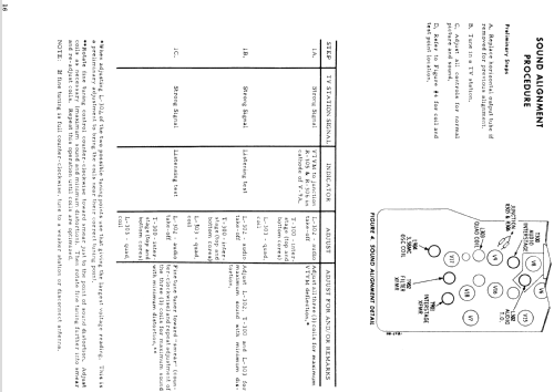 CD888DC Ch= C23TS-921; Motorola Inc. ex (ID = 1496993) Television