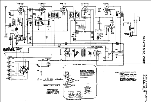 CE6 Ch= A18; Motorola Inc. ex (ID = 522529) Car Radio