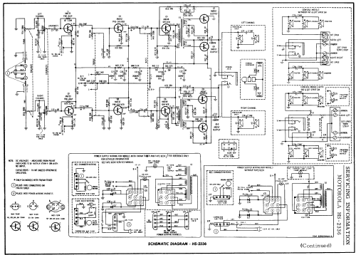 Ch= HS-2336; Motorola Inc. ex (ID = 197682) Ampl/Mixer