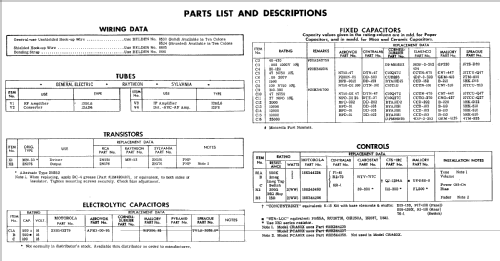 CRA60X CRA 60 X) ; Motorola Inc. ex (ID = 501736) Car Radio
