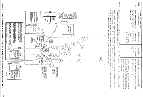 CT607CM Ch= 20TS-921; Motorola Inc. ex (ID = 1490606) Television