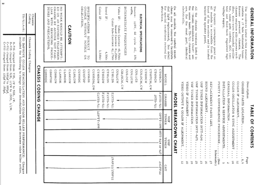 CT801DN Ch= E23TS-921; Motorola Inc. ex (ID = 1492319) Televisore