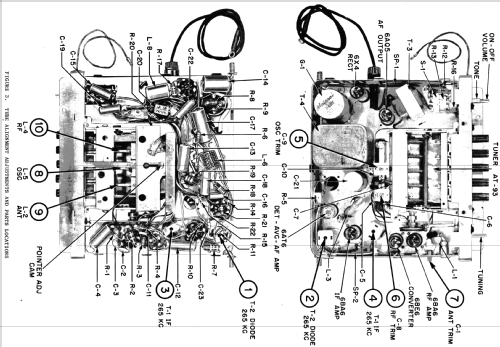 Ford 3MF; Motorola Inc. ex (ID = 1080022) Car Radio