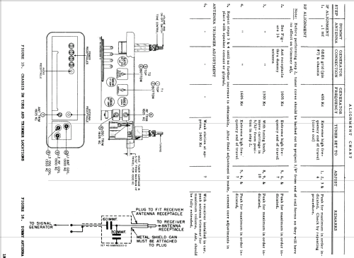 HJ2M Henry J Ch= 2A , P6-2, P8-2; Motorola Inc. ex (ID = 1072898) Autoradio