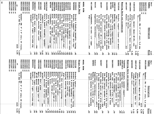 HJ2M Henry J Ch= 2A , P6-2, P8-2; Motorola Inc. ex (ID = 1072911) Car Radio