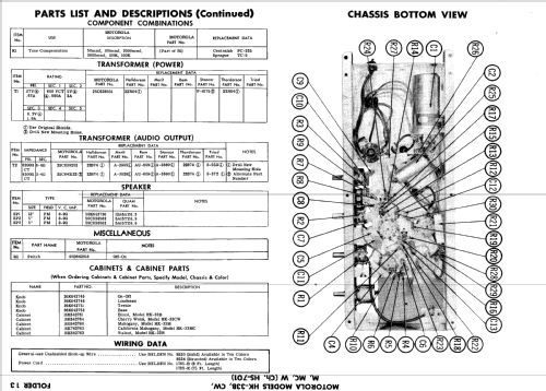 HK-33MC Ch= HS-701; Motorola Inc. ex (ID = 612230) Verst/Mix