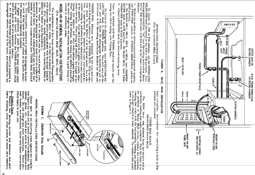 HK-42 Ch= HS-783A; Motorola Inc. ex (ID = 1161662) Radio