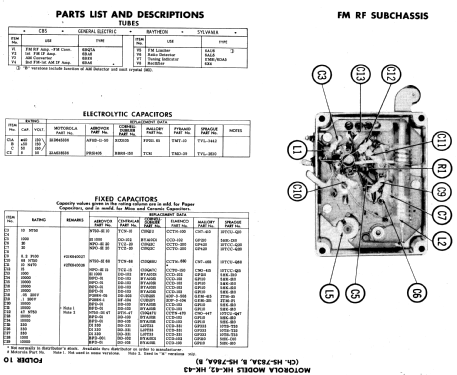 HK-42 Ch= HS-783A; Motorola Inc. ex (ID = 570062) Radio