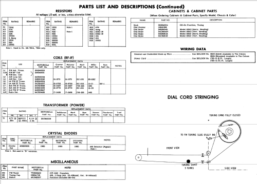 HK-42 Ch= HS-783A; Motorola Inc. ex (ID = 570063) Radio