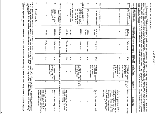 HK-43 Ch= HS-783A; Motorola Inc. ex (ID = 1161698) Radio