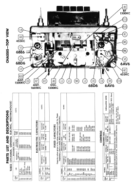 HN5AC-8 Hudson 4389027; Motorola Inc. ex (ID = 2711694) Autoradio