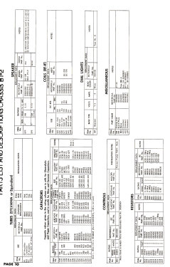 KR2A Kaiser Ch= 2A, Power chassis P6-2 or P8-2; Motorola Inc. ex (ID = 3147904) Autoradio