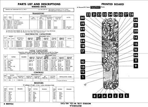 L13S Ch= HS-729; Motorola Inc. ex (ID = 605303) Radio