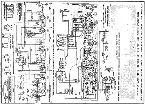 MoPar 314V ; Motorola Inc. ex (ID = 144940) Car Radio