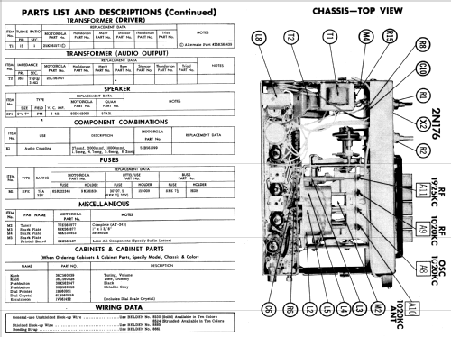 Mopar 861; Motorola Inc. ex (ID = 552251) Car Radio