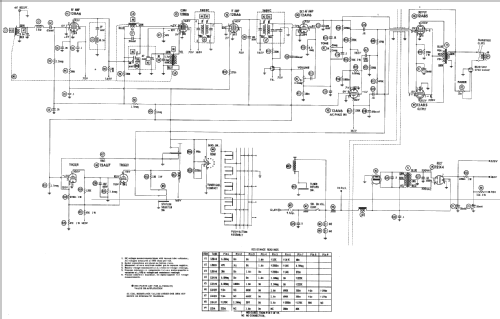 MoPar 910HR Dodge D62, D63; Motorola Inc. ex (ID = 235815) Car Radio