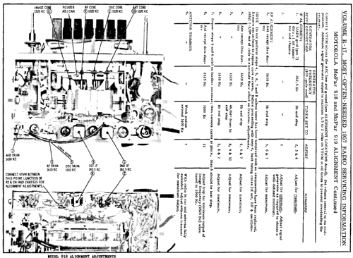 MoPar 919 1957 DeSoto S25,S26,S27; Motorola Inc. ex (ID = 131959) Car Radio