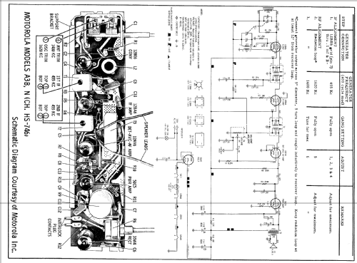 N Ch= HS-746; Motorola Inc. ex (ID = 501036) Radio