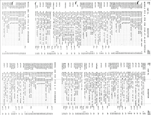 NH8 CH= 8A; Motorola Inc. ex (ID = 1067578) Car Radio