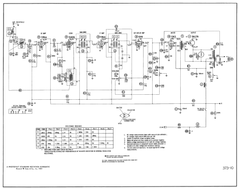 OEA7X ; Motorola Inc. ex (ID = 2447352) Car Radio