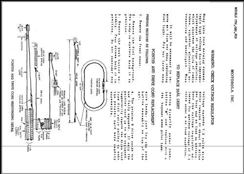PC-6 Ch= AS-23; Motorola Inc. ex (ID = 435452) Car Radio