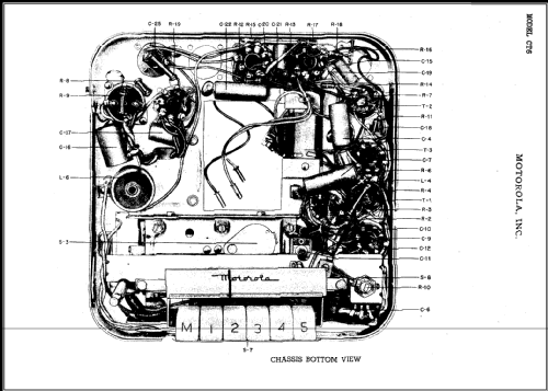 PC-6 Ch= AS-23; Motorola Inc. ex (ID = 435454) Car Radio