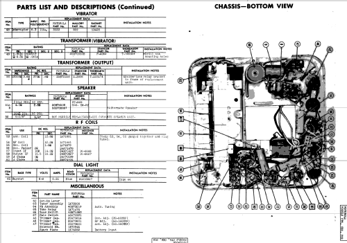 PC-6 Ch= AS-23; Motorola Inc. ex (ID = 510518) Car Radio