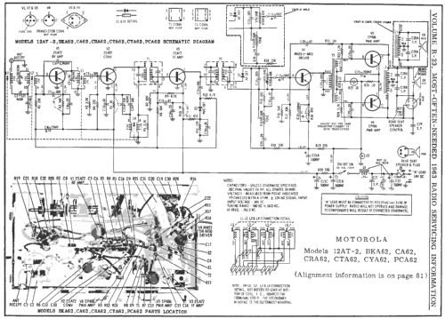 PCA62 ; Motorola Inc. ex (ID = 173332) Car Radio