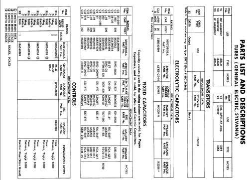 PCA7X ; Motorola Inc. ex (ID = 2421108) Car Radio