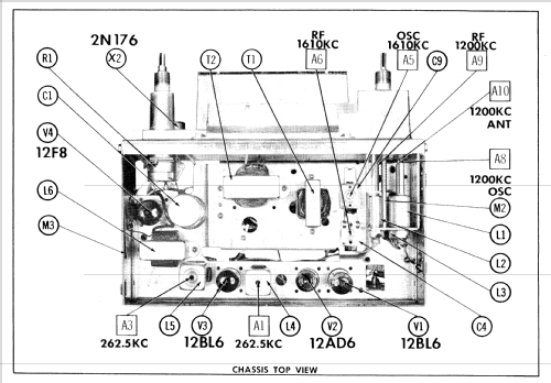 PCA9X ; Motorola Inc. ex (ID = 598049) Car Radio