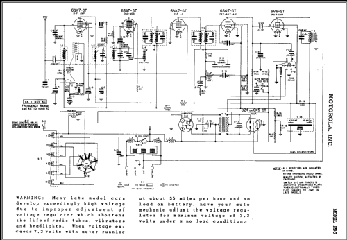PD-6 PD6; Motorola Inc. ex (ID = 436039) Radio