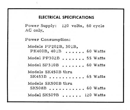 PK401B Ch= HS-2334; Motorola Inc. ex (ID = 2035334) R-Player