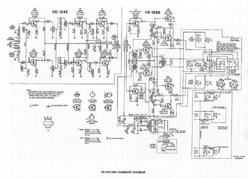 PP90AU Ch= HS-1242 + HS-1266; Motorola Inc. ex (ID = 2027418) Ton-Bild