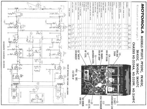 PP207C Ch= HS-2349C; Motorola Inc. ex (ID = 207526) R-Player