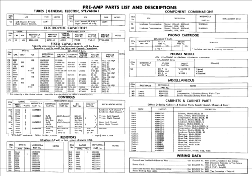 S12M ; Motorola Inc. ex (ID = 601855) Altavoz-Au