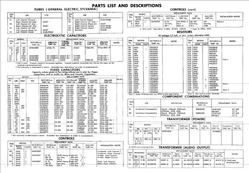 S14B ; Motorola Inc. ex (ID = 602652) Parleur