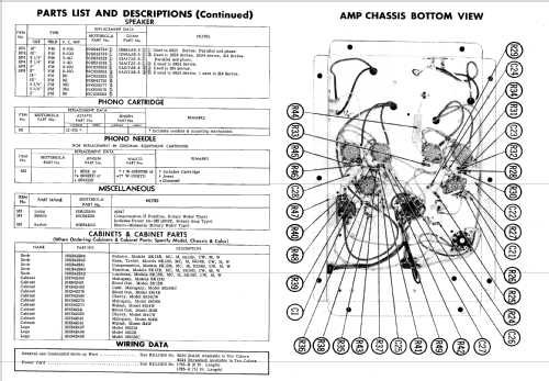S14B ; Motorola Inc. ex (ID = 602653) Parleur