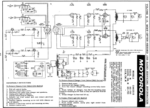 S21M ; Motorola Inc. ex (ID = 59763) Speaker-P