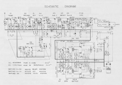 Sapphire XI; Motorola Inc. ex (ID = 1663672) Car Radio