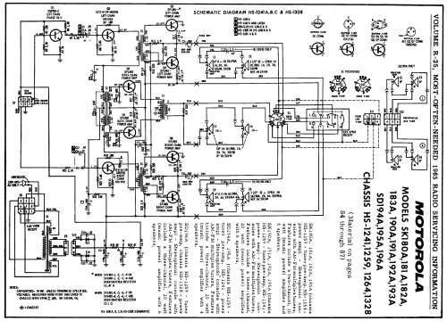 SD196A Ch= HS-1259 + HS-1328; Motorola Inc. ex (ID = 191112) Radio