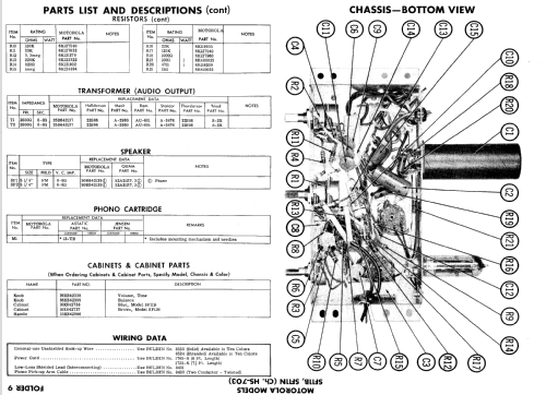 SF11B Ch= HS-703; Motorola Inc. ex (ID = 692840) R-Player