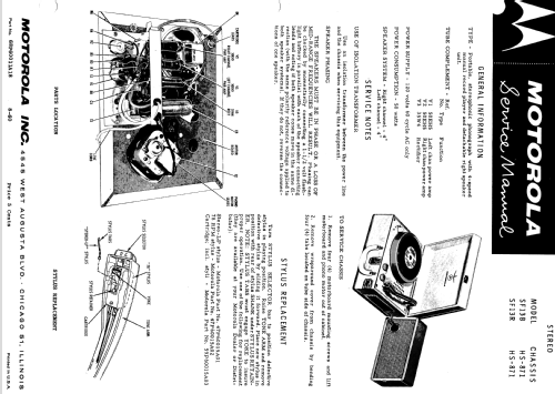 SF13B Ch= HS-871; Motorola Inc. ex (ID = 1159357) Reg-Riprod