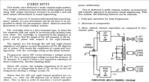 SF15R-1 Ch= HS-898; Motorola Inc. ex (ID = 1160034) Reg-Riprod