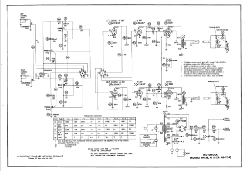 SH12E Ch= HS-704; Motorola Inc. ex (ID = 605315) R-Player