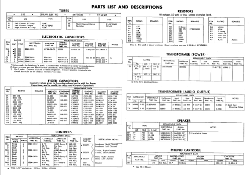 SH12S Ch= HS-704; Motorola Inc. ex (ID = 605324) R-Player