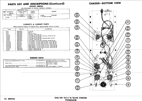 SH12S Ch= HS-704; Motorola Inc. ex (ID = 605325) Sonido-V