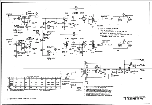 SH16B Ch= HS-763 HS-792; Motorola Inc. ex (ID = 585774) R-Player