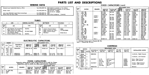 SH18GL Ch= HS-765; Motorola Inc. ex (ID = 590562) R-Player